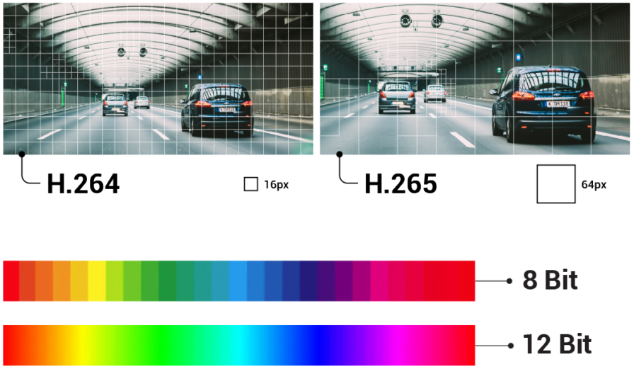 H265_E9-1024x579