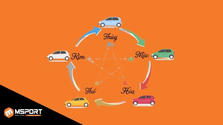 Phong thủy chỉ là một trong số nhiều yếu tố tham khảo khi chọn xe