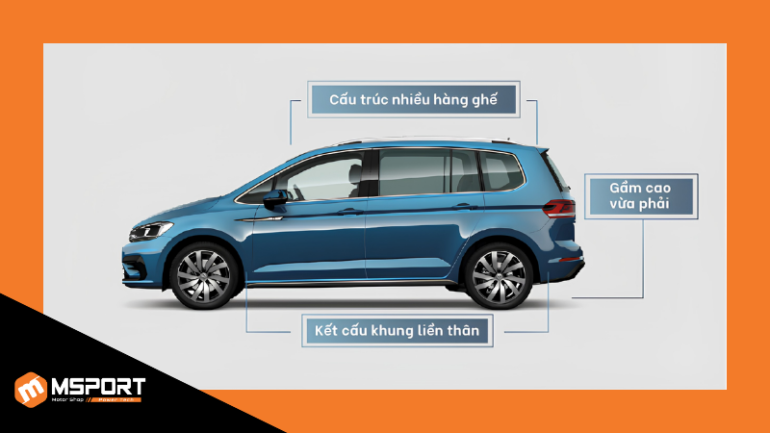 MPV (Multi-Purpose Vehicle) là xe đa dụng