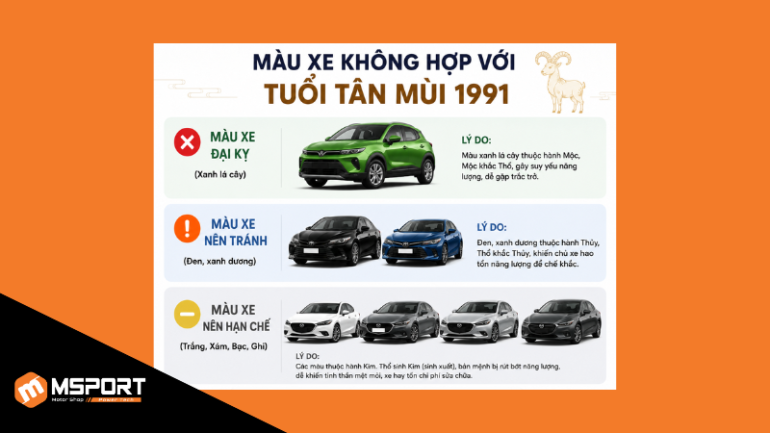 Màu xe không hợp và nên kiêng kỵ với nam nữ tuổi Tân Mùi 1991