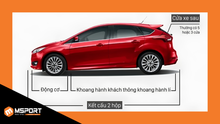 Xe Hatchback còn được gọi là xe 5 cửa