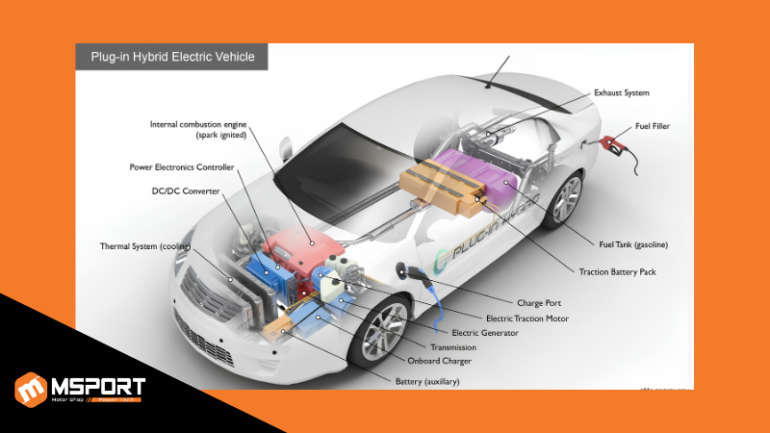 PHEV (Plug-in Hybrid Electric Vehicle)